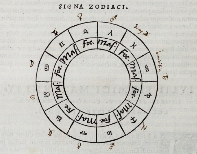 Zodiac sign in Julius Firmicus Maternus, Astronomicon (Basel, 1533), p. 16, with marginalia by John Dee. Source: The Archaeology of Reading